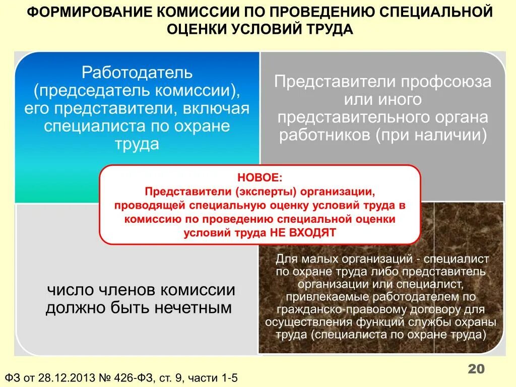 Нарушение спецоценки штраф. Комиссия по проведению специальной оценки условий труда. Состав комиссии по проведению специальной оценки условий труда. Комиссию по проведению специальной оценки условий труда возглавляет. Условия труда. Специальная оценка условий труда.