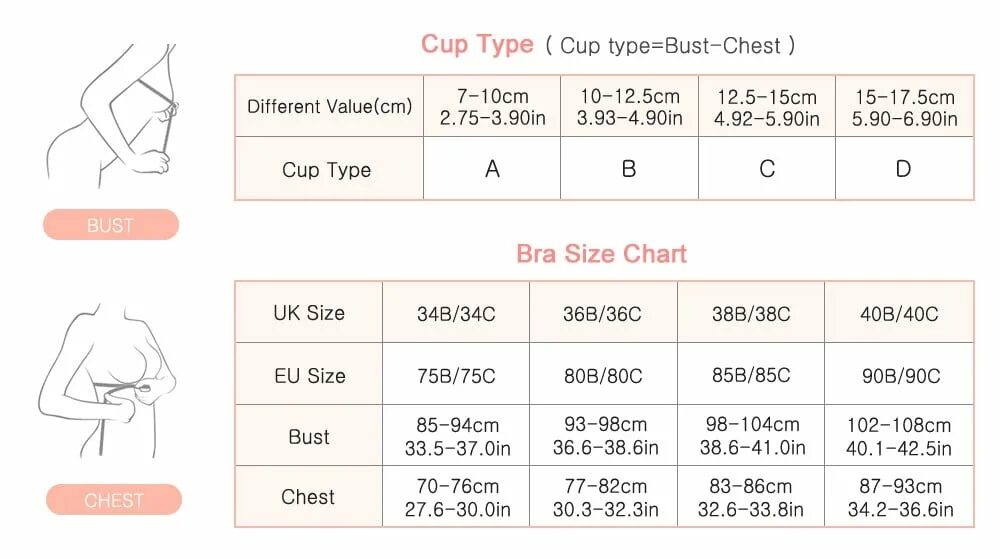 Размеры груди под бра. Размер 85 б