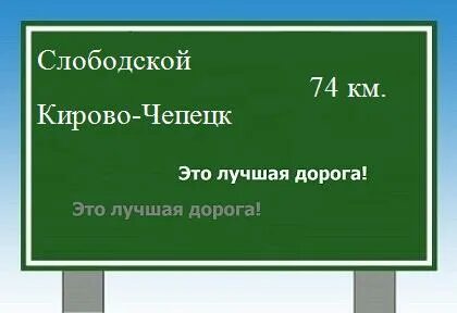Кирово чепецк сколько до кирова