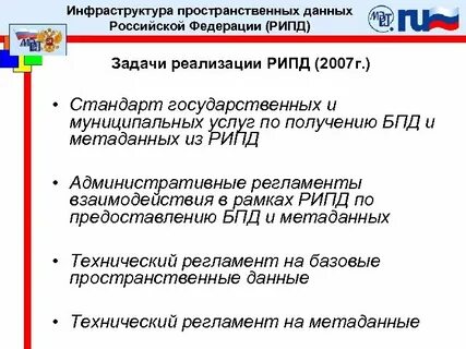 Развитие инфраструктуры пространственных данных