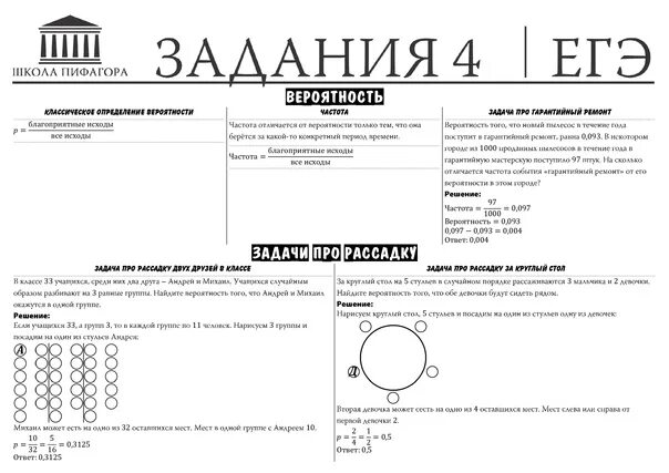 Школа пифагора егэ база математика 2024 ответы