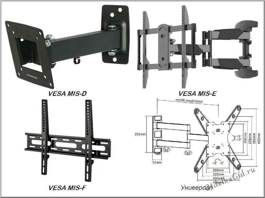 Крепление кронштейна для телевизора к стене из гипсокартона. Дюбель для крепления телевизора на гипсокартонную стену. Крепление кронштейна для телевизора к стене из гипсокартона. Крепление для телевизора на стену. Дюбель рд 10.