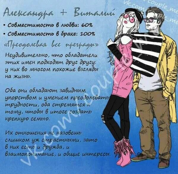 Совместимость имени иван. Совместимость имён дарья и денис. Совместимость имени алена. Совместимость имен денис и. Максим и елена совместимость имен.