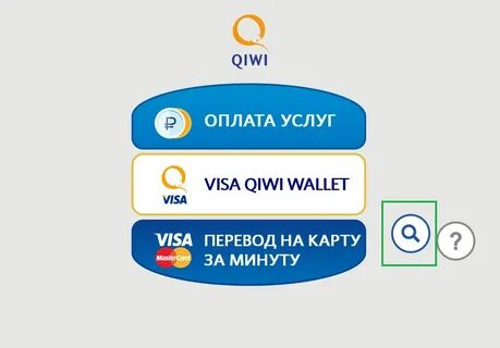 Киви система быстрых