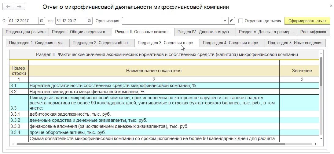 Финансовый отчет. Отчетность мфо. Отчетность мфо. Электронная версия документа это. Отчет о персональном составе руководящих органов.