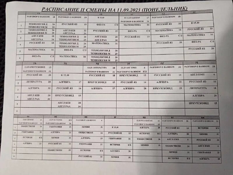 телеграмм мбоу сош