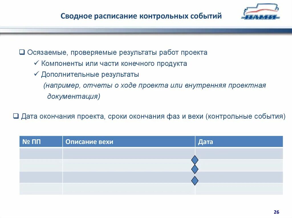 Сводное расписание контрольных событий. План контрольных событий проекта. Список контрольных событий проекта. Контрольные события проекта пример. Контрольное событие результат