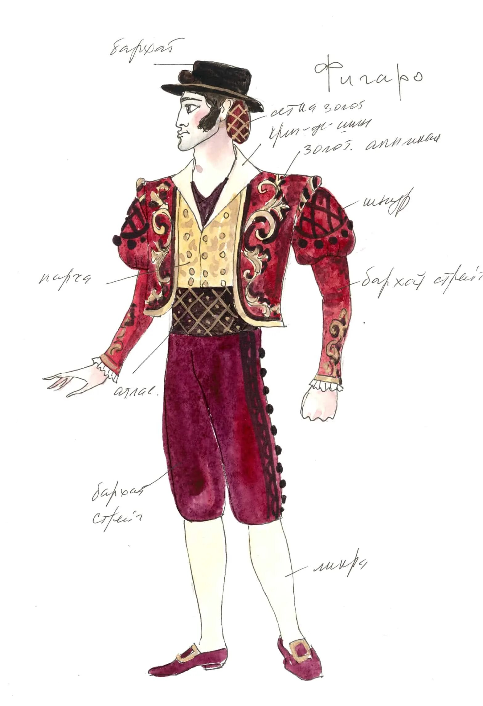 Эскиз сценического костюма. Нарисуйте эскизы костюмов. Эскиз театрального костюма. Наброски театральных костюмов. Эскиз театрального костюма.