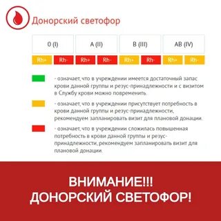 Донация царицыно