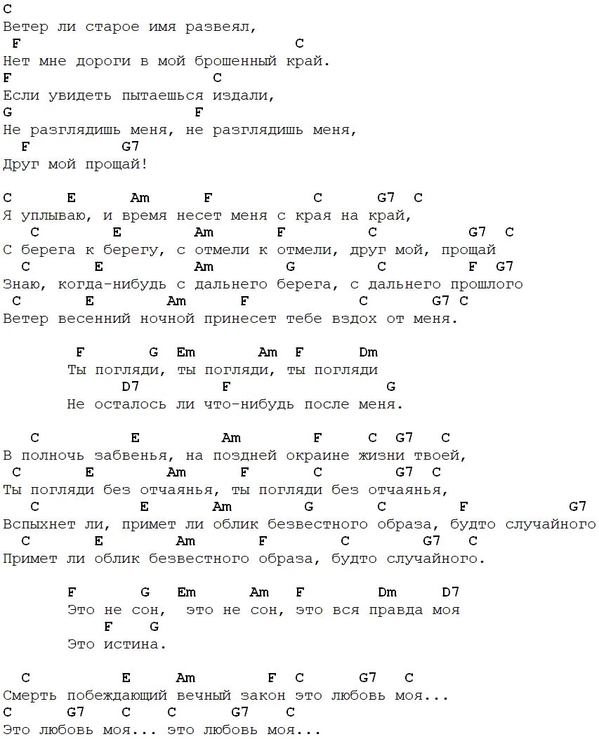 Текст песни неведомый. Аккорды. Изгиб гитары желтой текст аккорды. Последняя поэма текст. Гитарные аккорды в нотах.