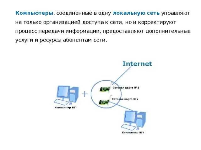 Объединить 2 сети в 1. Организация сети доступа. соединить 2 пк в локальную сеть. организация доступа к локальным сетям и интернету. общее дисковое пространство в сети.