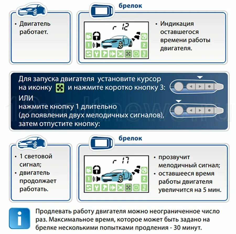 Starline как запустить с брелка. Машина запущена с автозапуска старлайн а 94. starline a94 автозапуск. старлайн а94 автозапуск с брелка. с брелка starline а94 автозапуск.