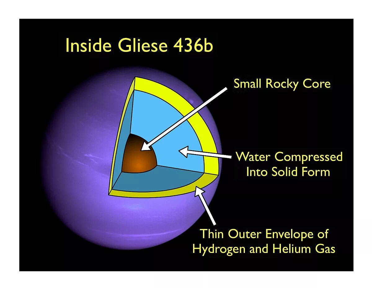 Глизе 436 b. Планета глизе 436 b. глизе 436 b экзопланета. gliese 436 b планета горячего льда. планета gj 436 b.