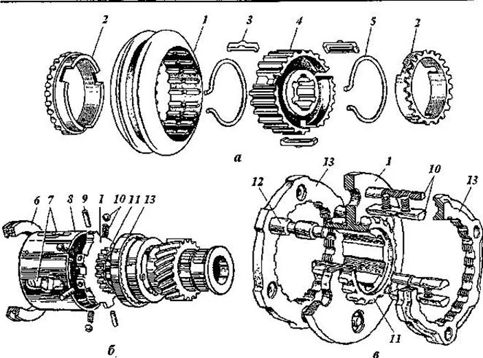 Синхронизатор коробки передач автомобиля ГАЗ-53а. Синхронизатор КПП КАМАЗ чертеж. Принципиальная схема синхронизатора. Синхронизатор задней передачи коробки передач ЗИЛ 130. Как работает синхронизатор