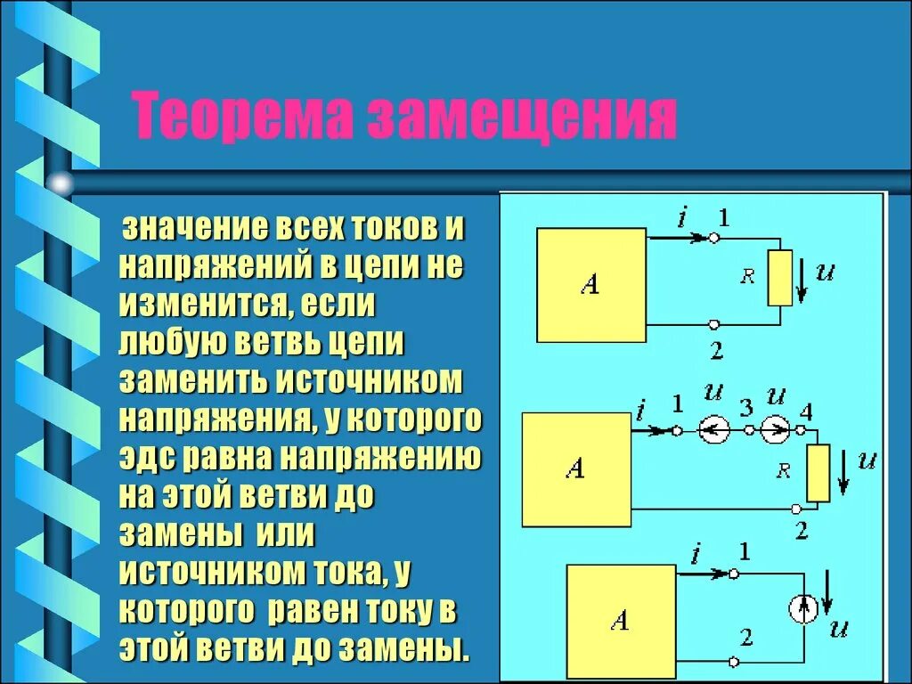 Принцип замещения означает. Теорема замещения. теорема замещения тоэ. теорема замещения пример. теорема замещения матрицы.