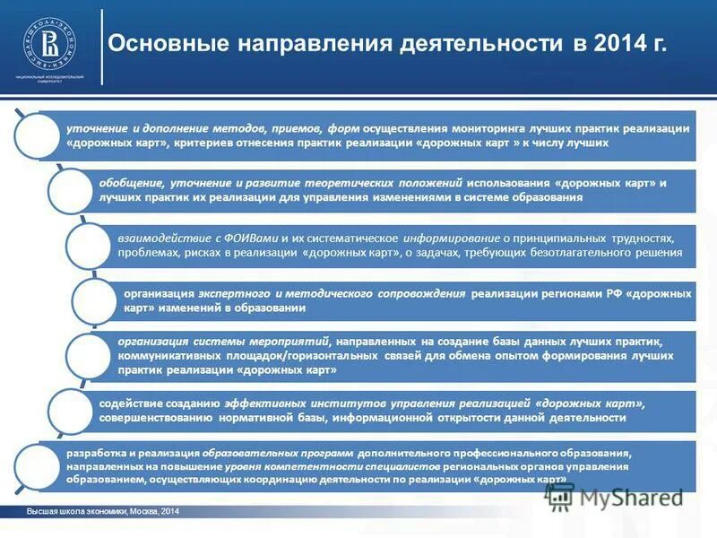 Дорожная карта проекта. Создание дорожной карты. Риски реализации дорожной карты. Лучшие практики развития дорожной отрасли. Дорожную карту развития школы