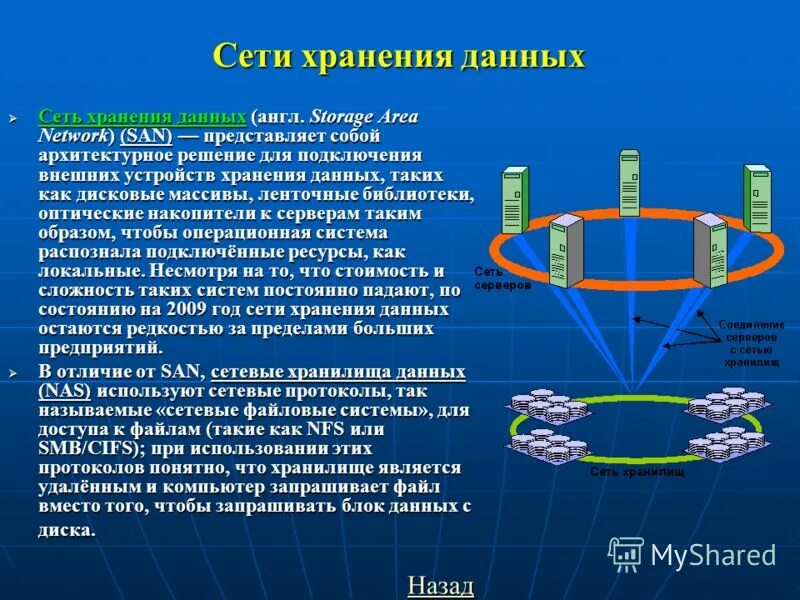 Сеть хранения. San хранение данных что это. Сеть хранения данных. Сеть хранения. Система хранения данных схема.