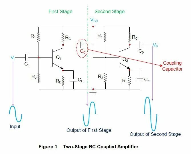 RC усилитель. Amplificador. Matrix m-Stage amp схема. Operational Amplifier with Capacitive load.