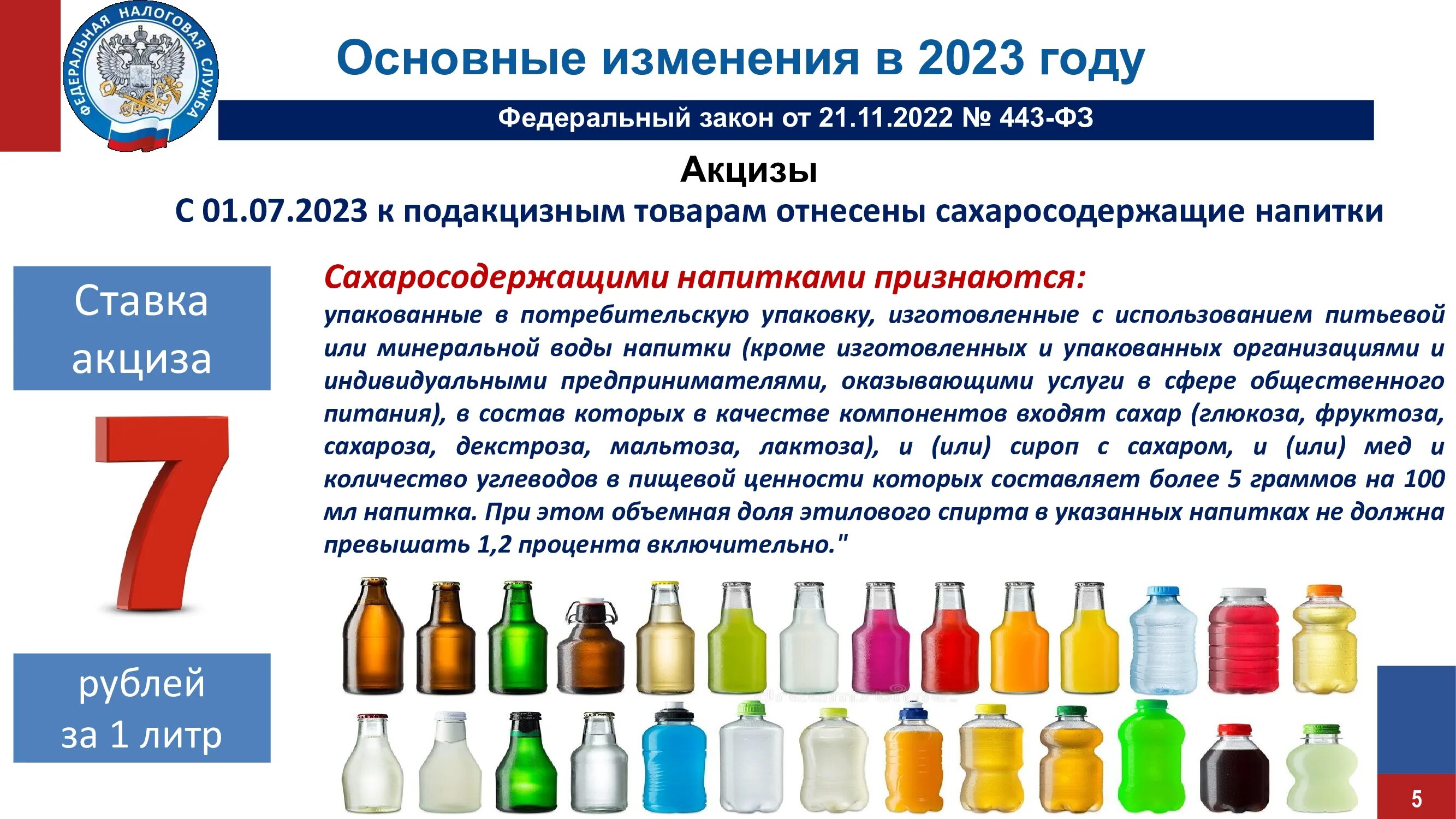 Налогообложение 2023 год. Система налогообложения в России 2023. Налог на имущество изменения 2023