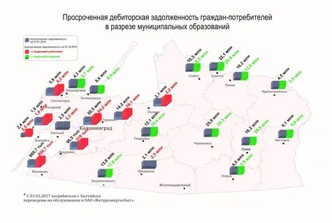 Расписание славск советск