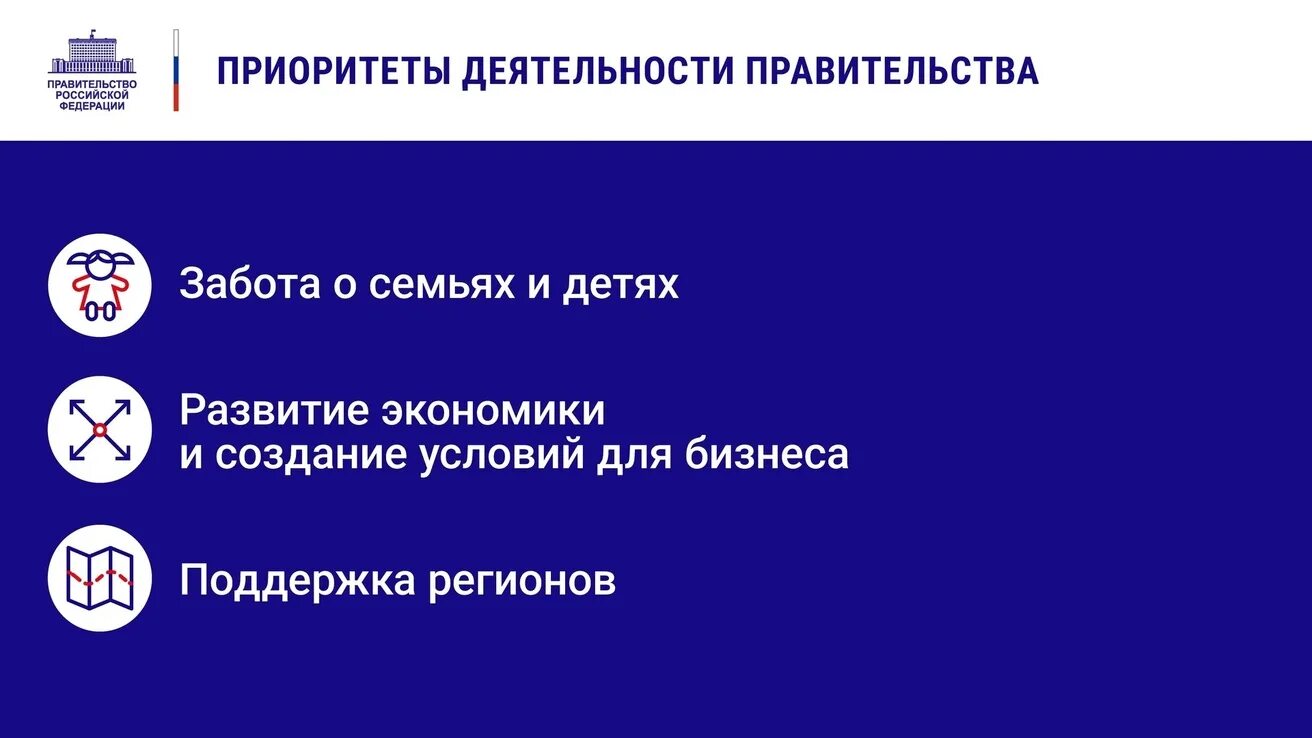 Ежегодный отчет о деятельности правительства
