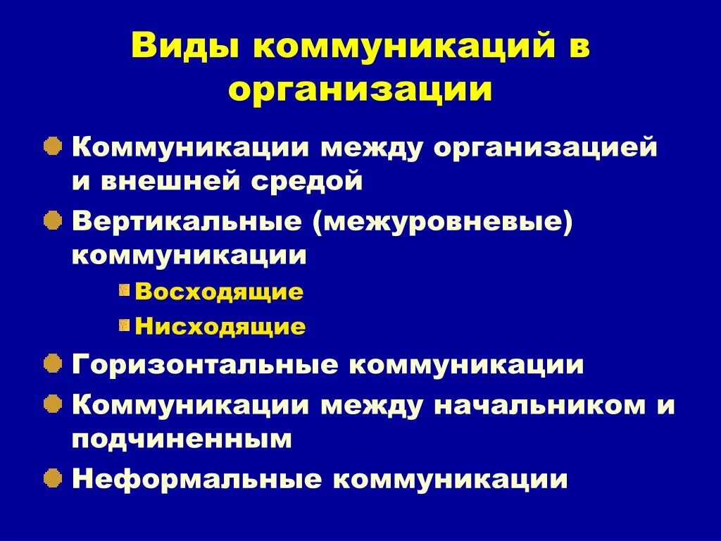 Коммуникации в организации. Виды коммуникаций в организации. Виды коммуникаций между организациями. Разновидности внешних коммуникаций. Основные коммуникации в организации