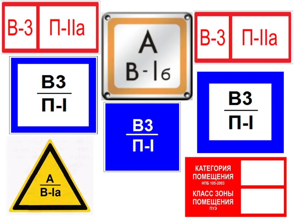 Категория д безопасности. Таблички категорийности помещений. Знаки категорий пожарной безопасности. Пожарные таблички категория помещения. Таблички на складские помещения по пожарной безопасности.