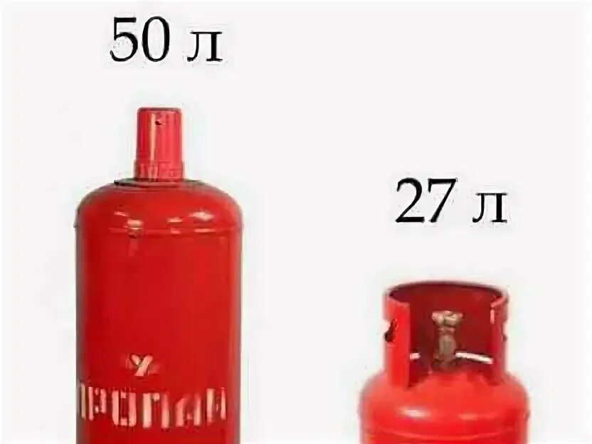 10 кубов газа