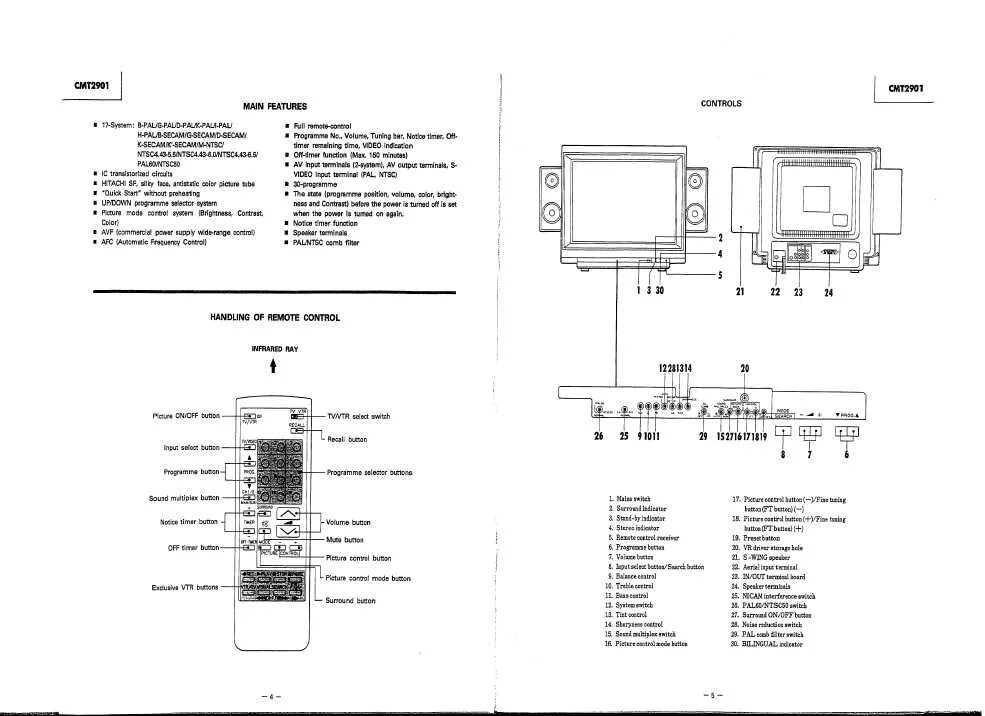 как настроить пульт телевизора хитачи. Hitachi cle 937. Hitachi 947 пульт. пульт huayu для hitachi vm-222. как настроить пульт телевизора хитачи.