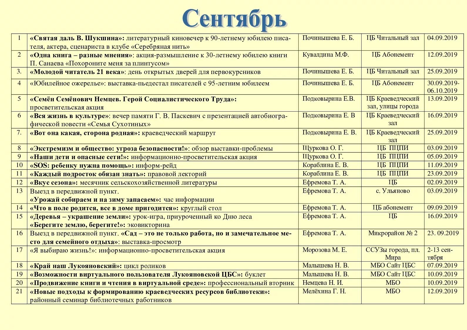 План работы сельской библиотеки 2024 год