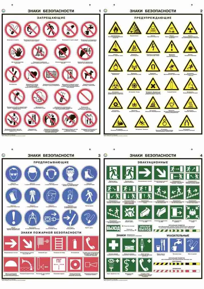 Плакаты безопасности ГОСТ 12.4.026-2015. Знаки по ГОСТ 12.4.026. Таблички по технике безопасности. Знаки безопасности по охране труда.