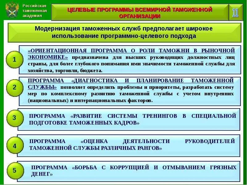 Развитие таможни. Целевые программы в таможенном деле. Международное сотрудничество таможенных служб. Модернизация таможенных органов РФ. Российские хозяйственные организации