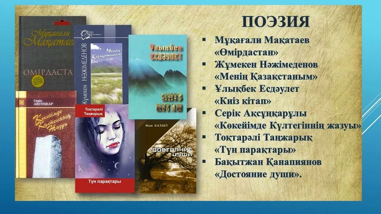 Отбасы сурет3. Менің отбасым картинка. Одна страна одна книга. Өмірдің аты м электрон кітап. Өмірдің аты м электрон кітап.