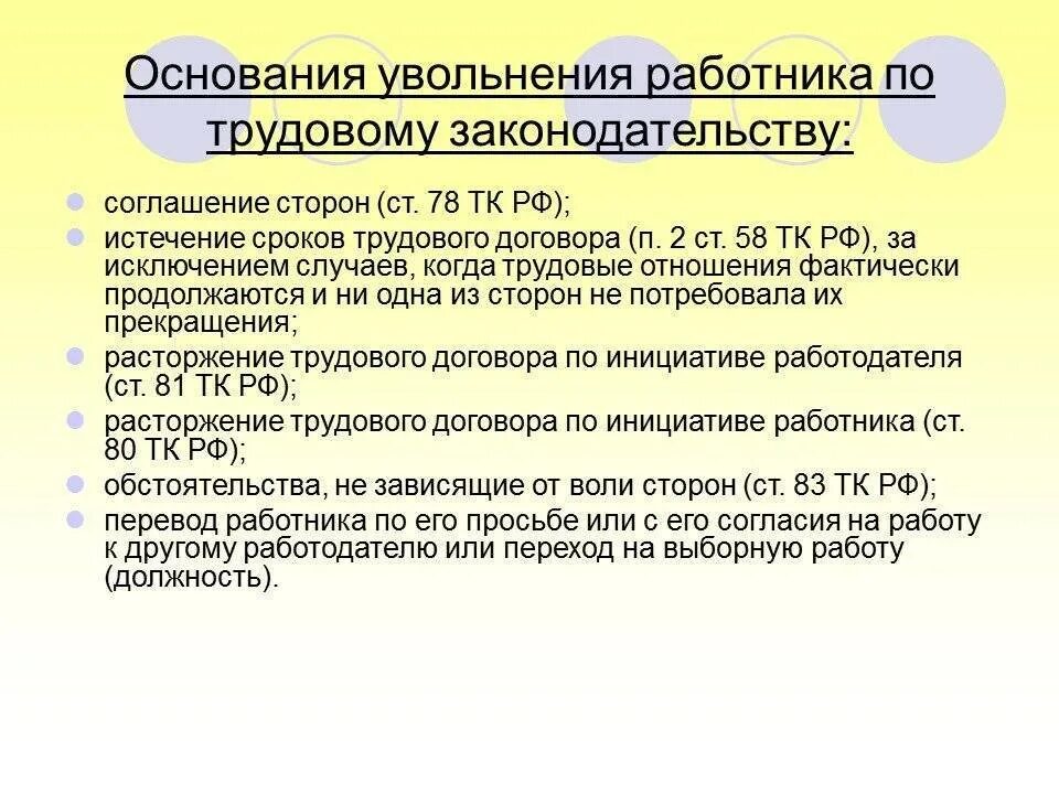 Днем полного увольнения. Основания увольнения. Осноантядля увольнения. Основаняидля увольнения работника. Причины увольнения сотрудников.