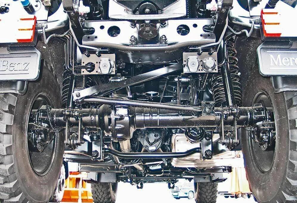 Мост гелендваген. Унимог 6х6 трансмиссия. подвеска unimog 6x6. мерседес унимог подвеска. портальные мосты unimog.