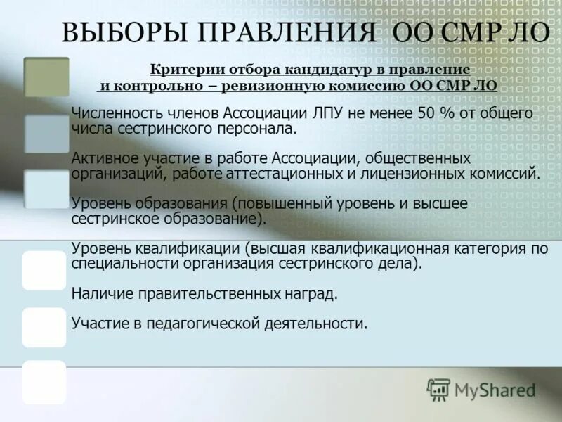 член правления тсж. товарищество собственников жилья. выбор правления. выборы правления. выбор правления.