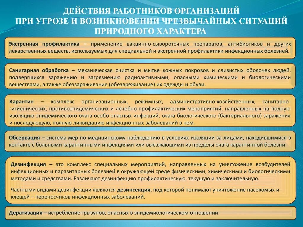 Памятка (алгоритм) действий при ЧС природного характера. Действия работников организации при угрозе и возникновении ЧС. Порядок действий персонала при ЧС. Порядок действий при угрозе чрезвычайных ситуаций. Алгоритм действий природного характера