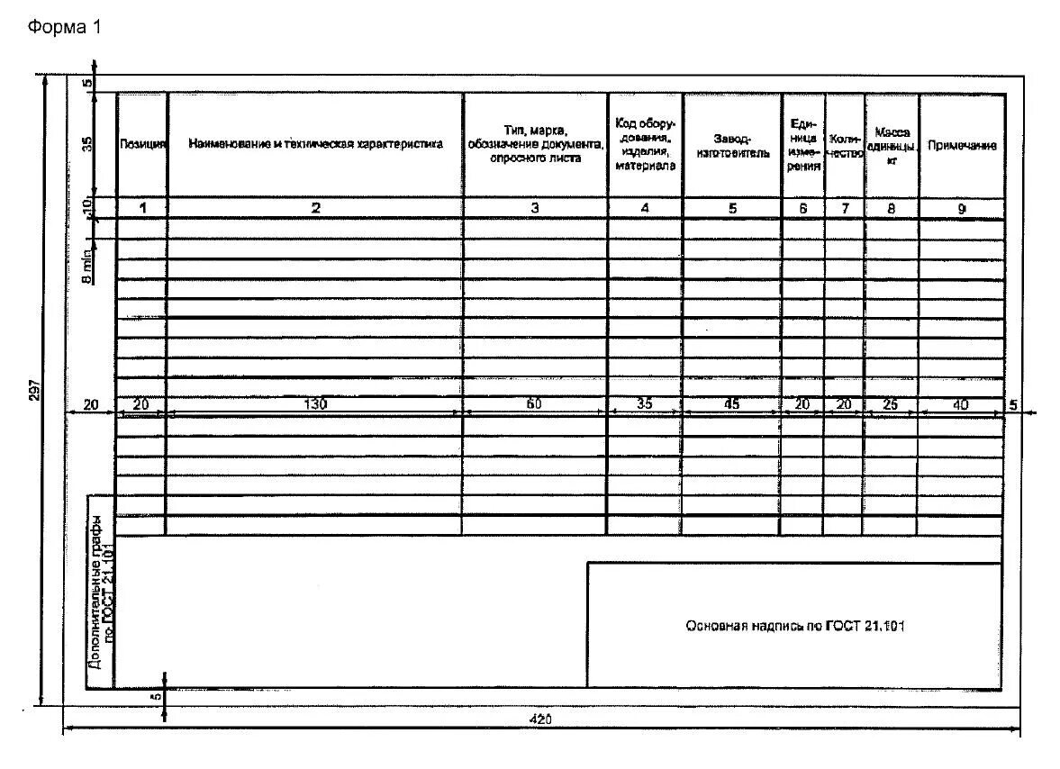 спецификация на краску. спецификация оборудования систем водопровода b1 гост. спецификацию краски. технические характеристики материалов. рецептура водоэмульсионной краски.