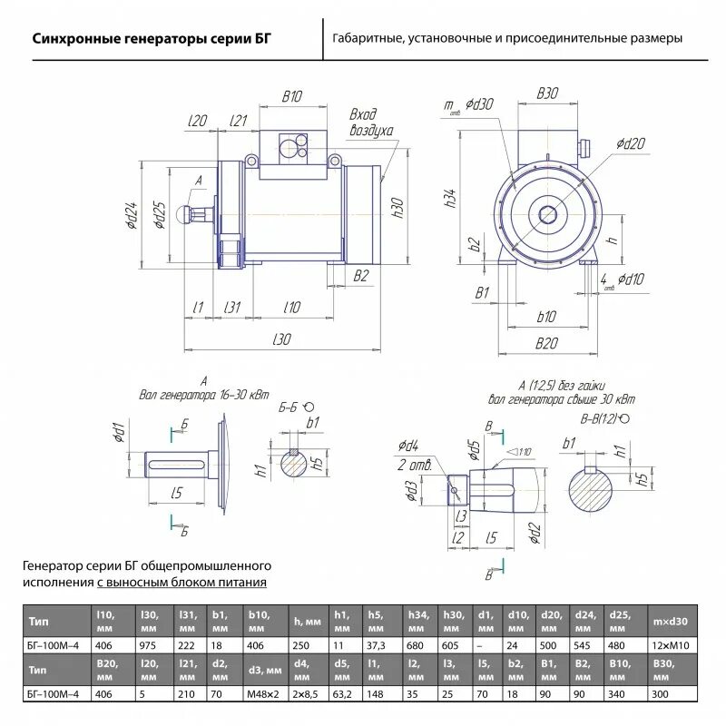 М 100 генератор. Генератор силовой бг-100. генератор бг-100м-4у2. генератор синхронный бг-100м-4у2. бг 200 генератор схема.