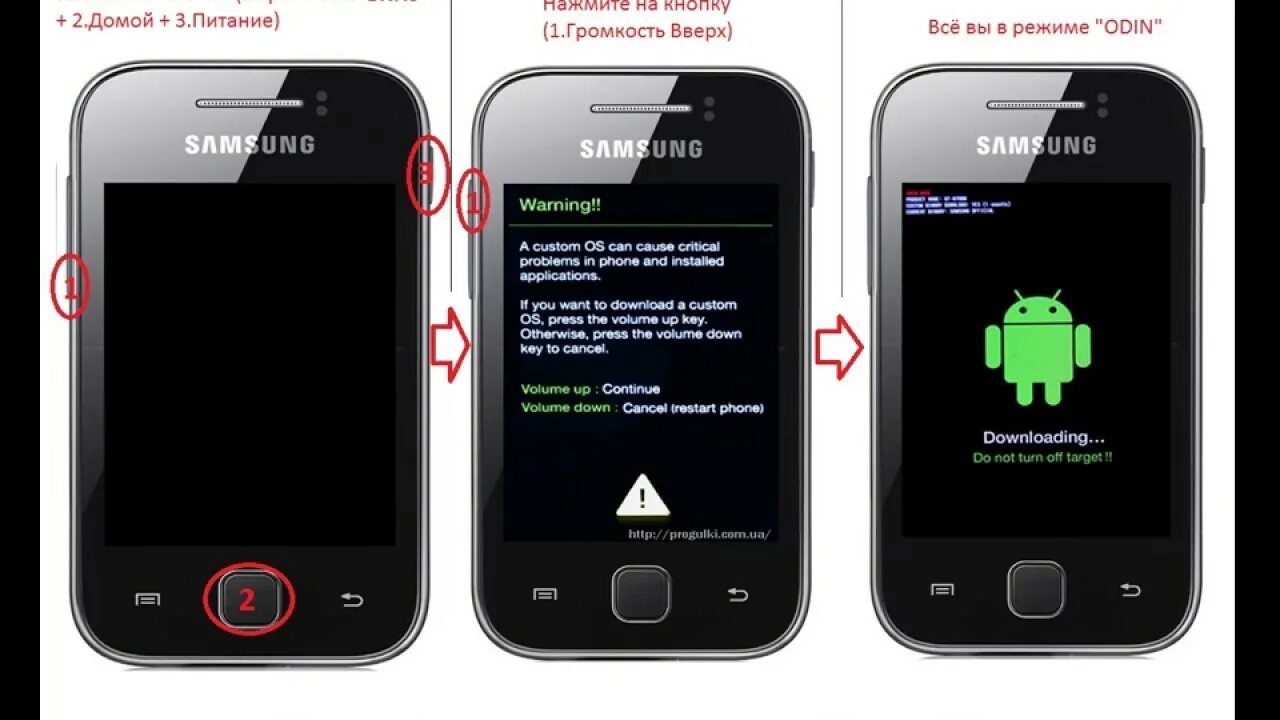 Как прошить galaxy. Samsung gt-s5360 прошивка. самсунг duos прошивки. как сделать прошивку на самсунг. как прошить телефон самсунг галакси.