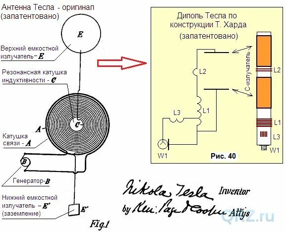 Схемы генераторов тесла. Катушка тесла схема. генератор николы теслы. трансформатор тесла патент. катушка генератор николы тесла.