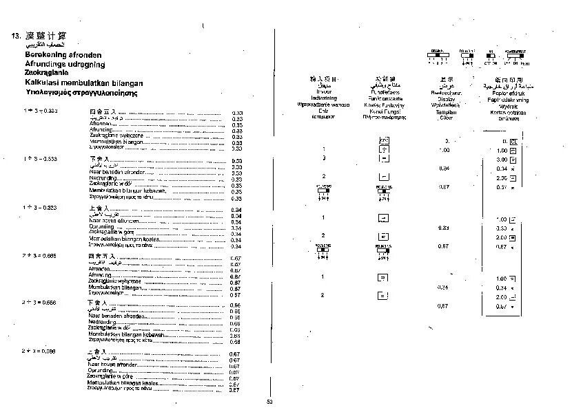 Инструкция калькулятора на русском языке