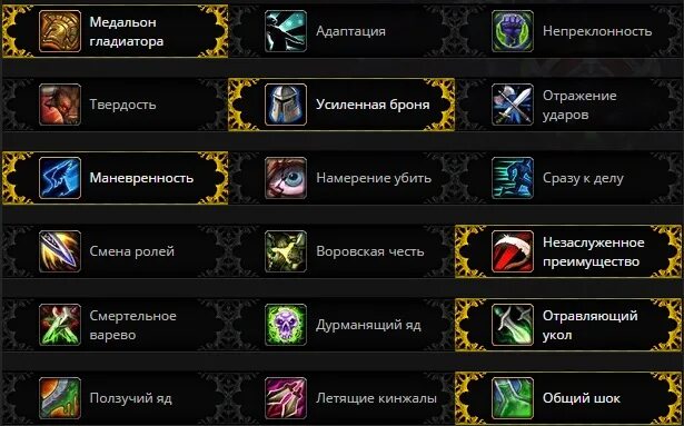 Разбойник ликвидация. Таланты ликвидации рога 7.3.5. ликвидация разбойник 3.3.5. таланты для мути роги легион. вов легион разбойник ликвидация.