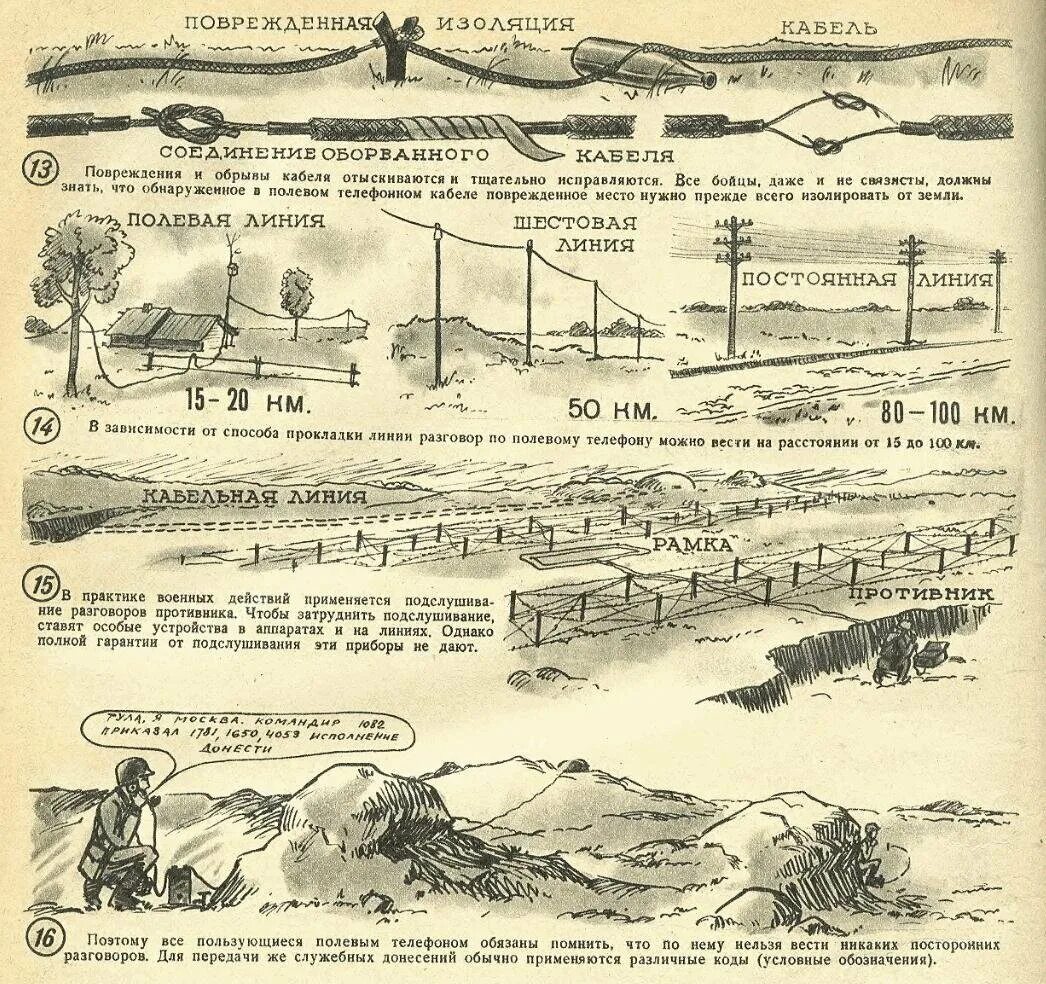 Линии связи в годы войны. Отдельная кабельно-шестовая рота. Советские Связисты прокладывают телефонную линию. Связисты Великой Отечественной войны. Бои связистов