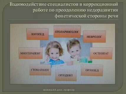 Миофункциональный логопед