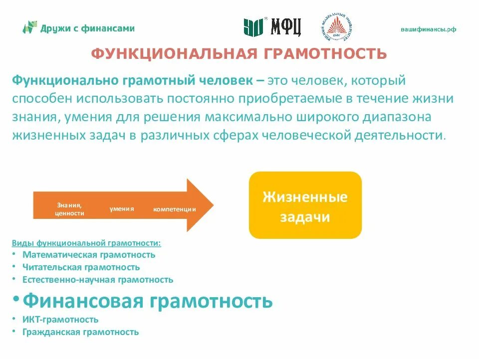 Определение функциональной грамотности заложено в документе. Функциональная грамотность финансовая грамотность. финансовая грамотность как компонент функциональной грамотности. финансовая и функциональная функциональная грамотность. компетенции финансовой грамотности.