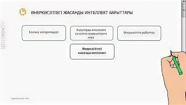 Информатика 11 сынып жмб