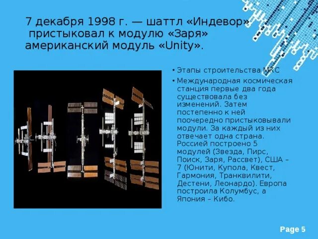 Станция мкс сообщение 4 класс. Сообщение о международной станции МКС. Модуль Юнити МКС. Международная Космическая станция доклад. Этапы строительства МКС.