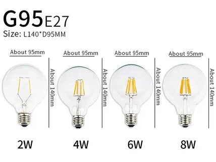 Мощность led ламп