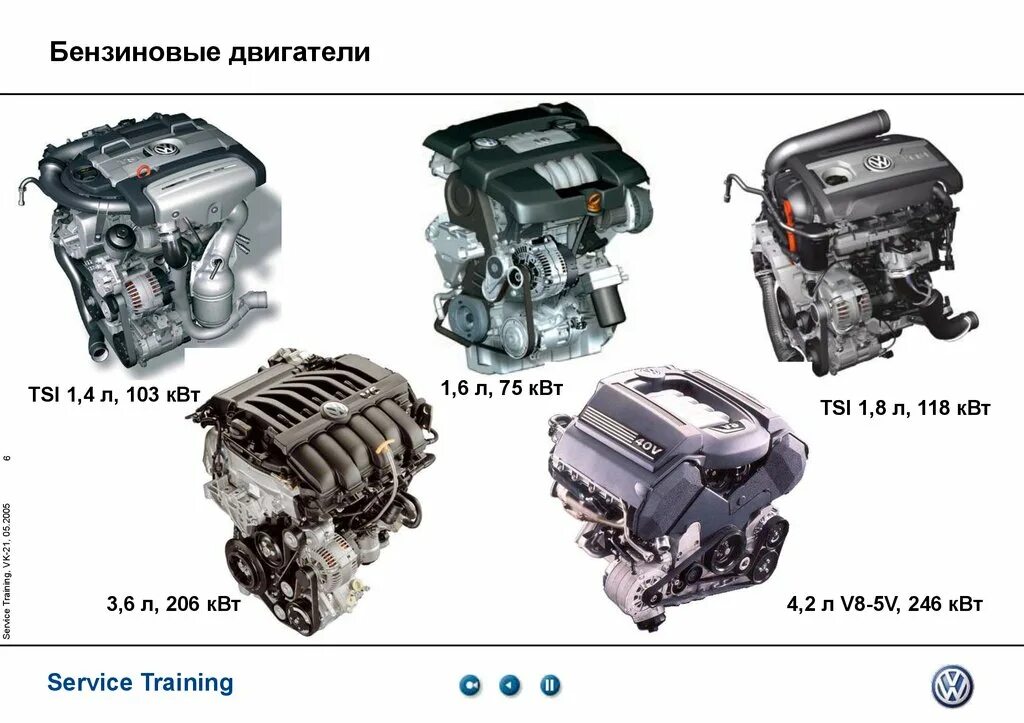 Разница моторов